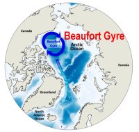 Beaufort Gyre